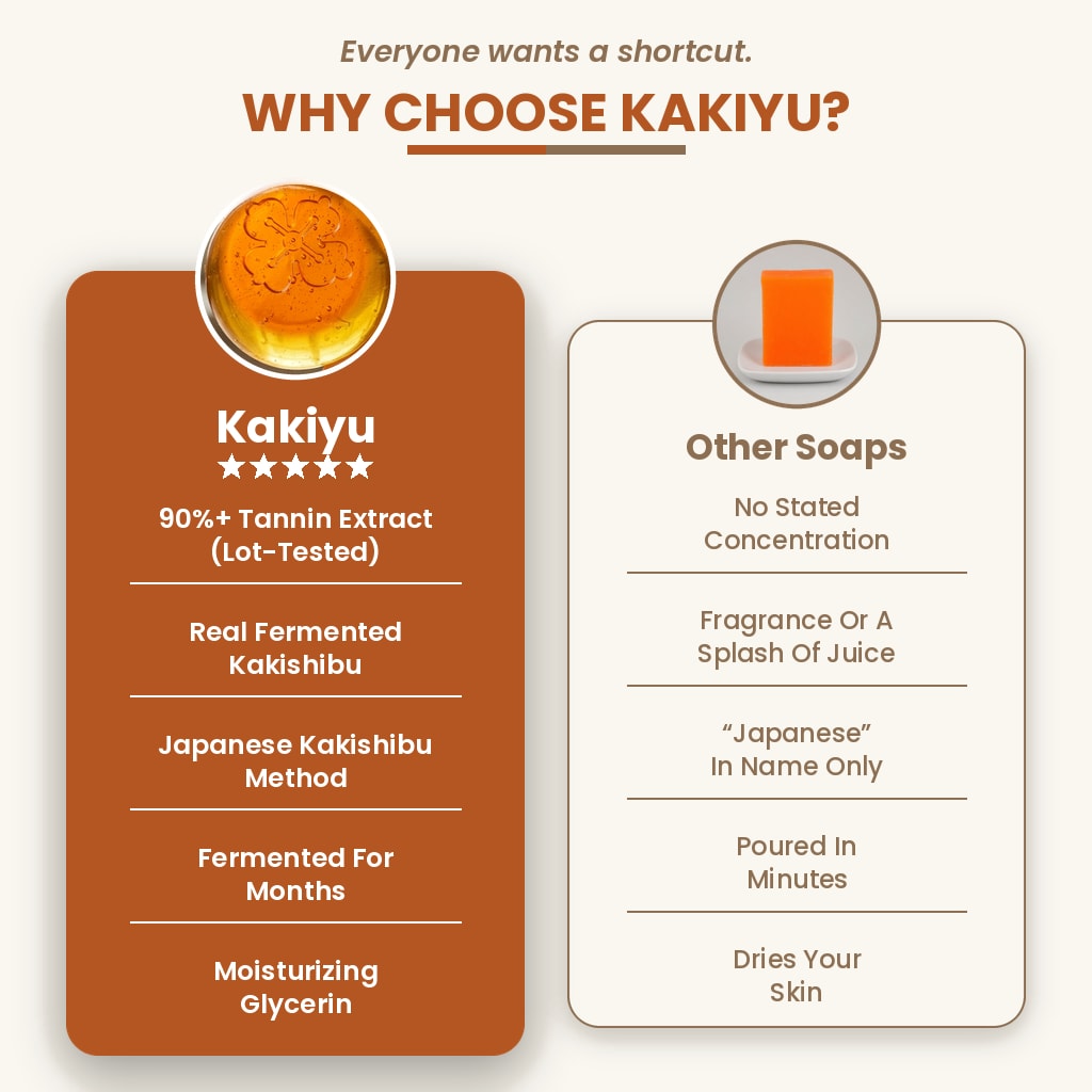Kiyora Persimmon Soap